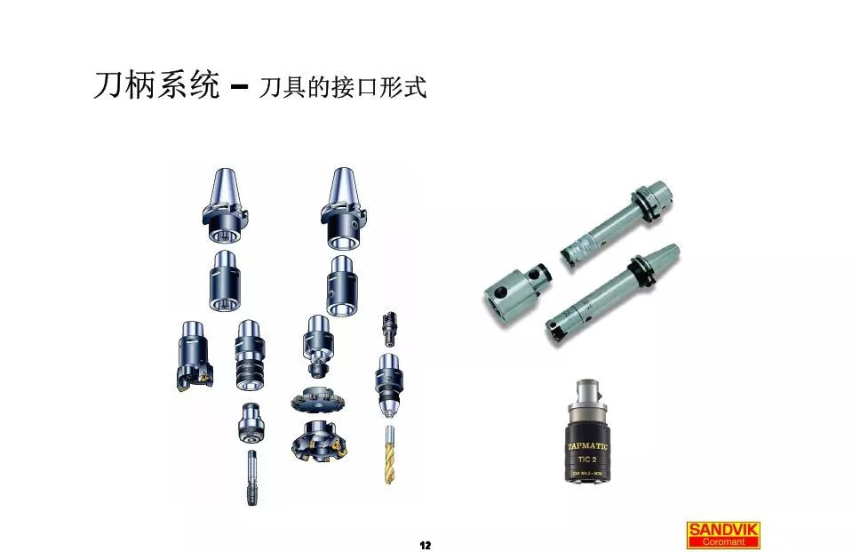 40張圖解加工中心的刀柄系統(tǒng)，聰明人都收藏了(圖12)