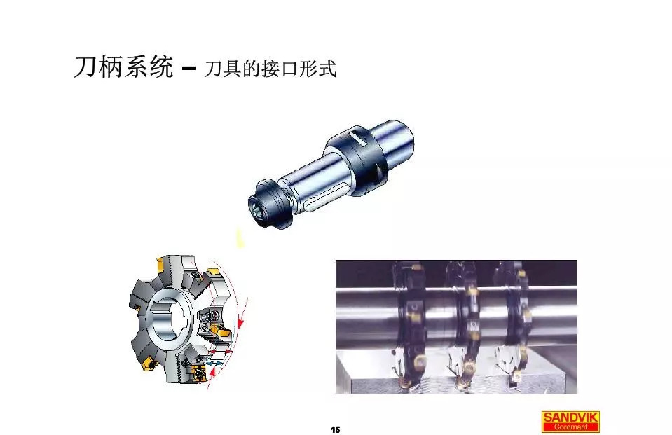 40張圖解加工中心的刀柄系統(tǒng)，聰明人都收藏了(圖15)