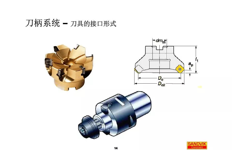 40張圖解加工中心的刀柄系統(tǒng)，聰明人都收藏了(圖14)