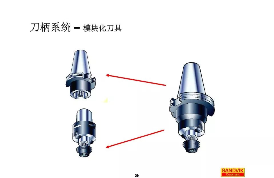 40張圖解加工中心的刀柄系統(tǒng)，聰明人都收藏了(圖20)