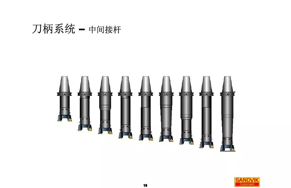 40張圖解加工中心的刀柄系統(tǒng)，聰明人都收藏了(圖19)