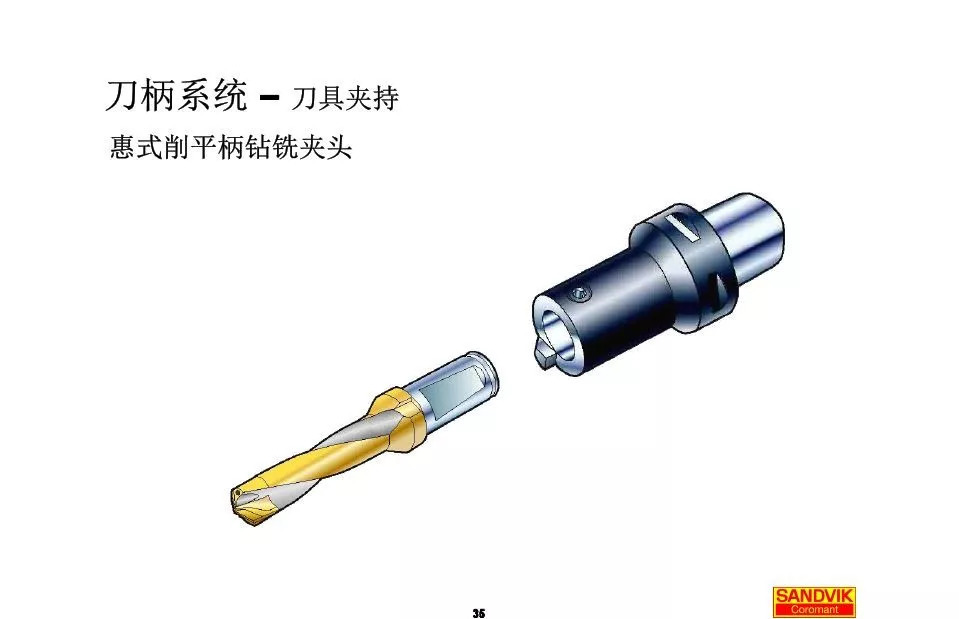 40張圖解加工中心的刀柄系統(tǒng)，聰明人都收藏了(圖35)