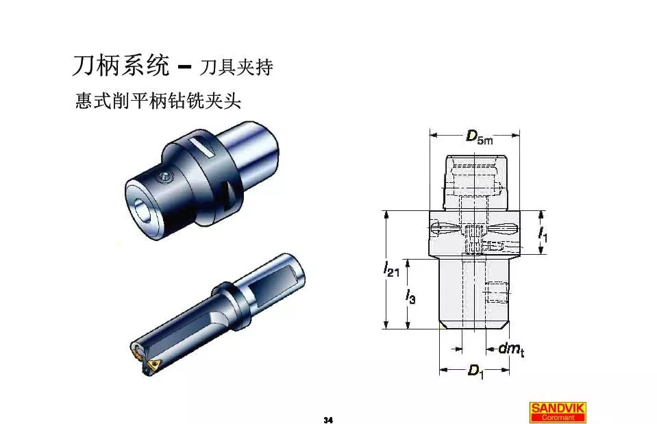 40張圖解加工中心的刀柄系統(tǒng)，聰明人都收藏了(圖34)
