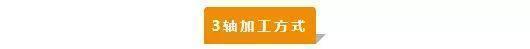 【新手必看】3軸、3+2軸、5軸加工的區(qū)別是什么？(圖1)